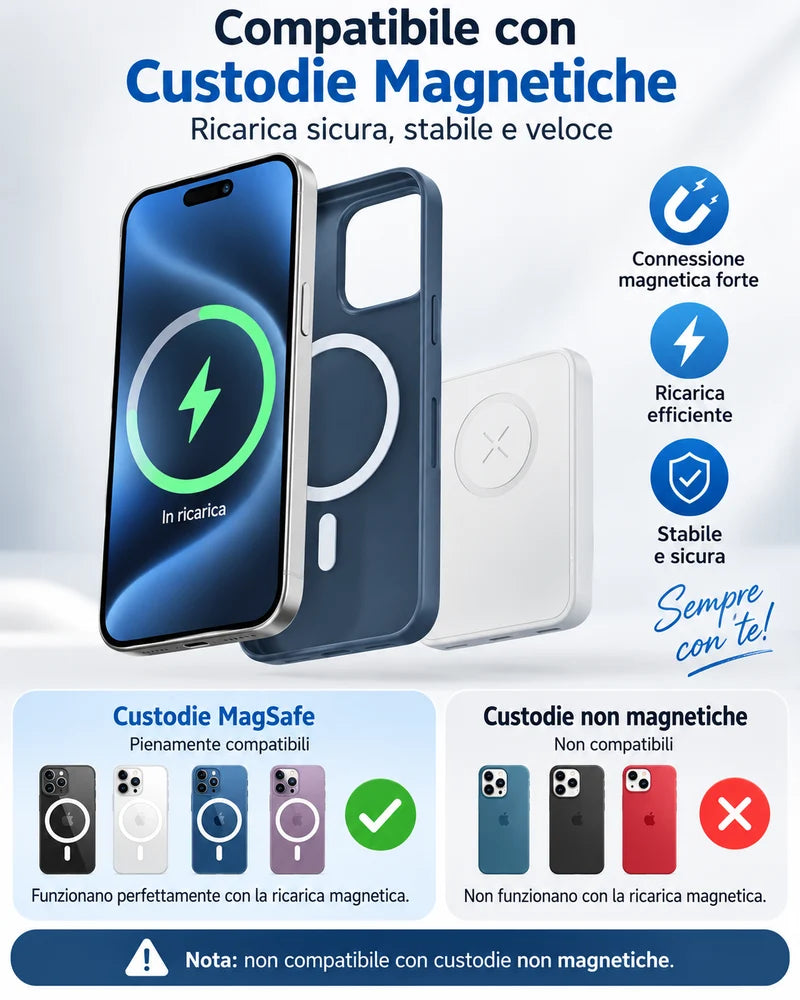 Power Bank Magnetico MagSafe 10000 mAh